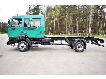 Kamion-šasija Renault MIDLUM 4x4 DOKA DUBEL KABINE CHASSIS: slika Kamion-šasija Renault MIDLUM 4x4 DOKA DUBEL KABINE CHASSIS