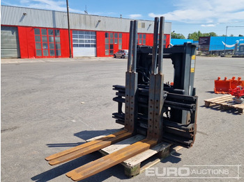 Oprema za rukovanje materijalima