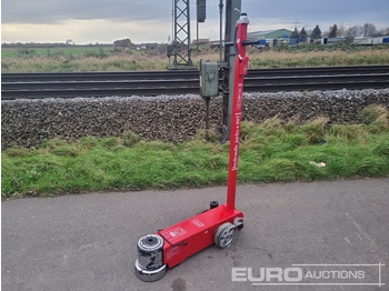 Oprema za rukovanje materijalima