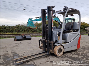 : fotografija zaglavlja