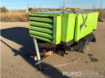 Zračni kompresor ATLAS