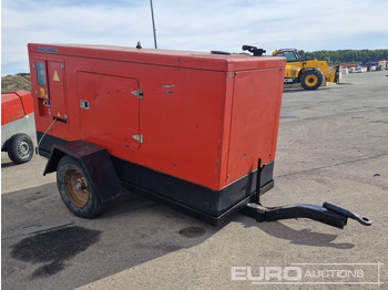 Generatorski set HIMOINSA
