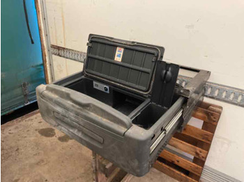 Kabina i unutrašnjost MERCEDES-BENZ