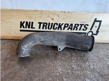 : fotografija zaglavlja