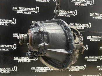 : fotografija zaglavlja