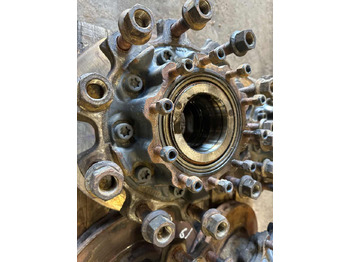 Glavina kotača SCANIA