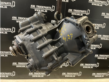 Diferencijalni zupčanik SCANIA