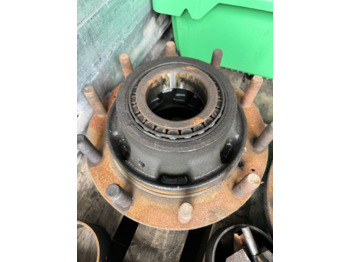 Glavina kotača SCANIA