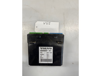 : fotografija zaglavlja