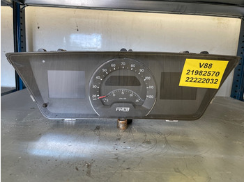 Kabina i unutrašnjost VOLVO