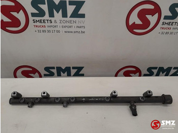 : fotografija zaglavlja