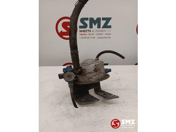 : fotografija zaglavlja