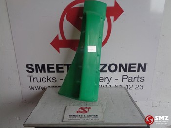 Aerodinamika/ Spojler IVECO