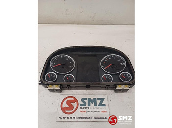 Ploča s instrumentima MAN