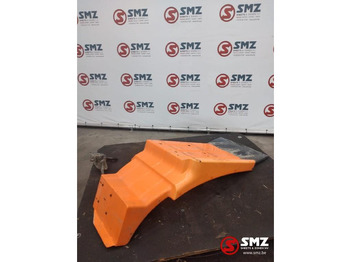 Karoserija i eksterijer MAN