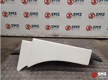 Karoserija i eksterijer MAN