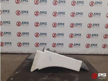 Karoserija i eksterijer MAN