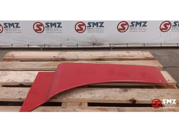 Karoserija i eksterijer MAN