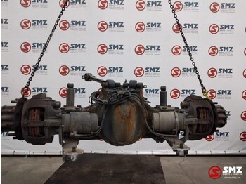 Polosovina MERCEDES-BENZ Actros