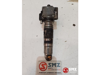 : fotografija zaglavlja