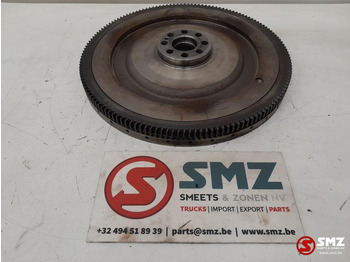 : fotografija zaglavlja