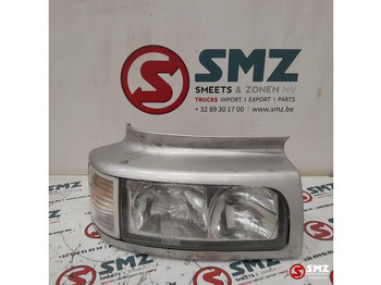 Prednja svjetla RENAULT