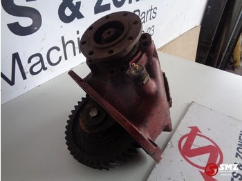 Hidraulika za Kamion Renault Occ pto: slika Hidraulika za Kamion Renault Occ pto