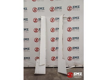 Aerodinamika/ Spojler RENAULT