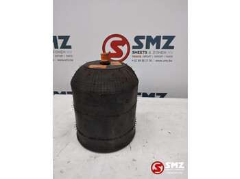 : fotografija zaglavlja