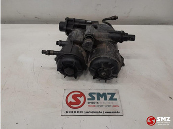 : fotografija zaglavlja