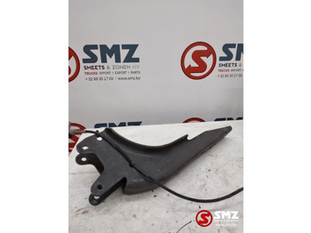 : fotografija zaglavlja