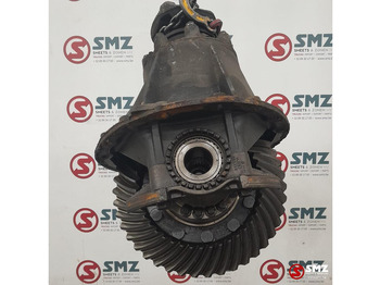 Diferencijalni zupčanik za Kamion Scania Occ differentiëel R780 i=2,59 Scania: slika Diferencijalni zupčanik za Kamion Scania Occ differentiëel R780 i=2,59 Scania