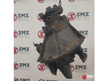 Diferencijalni zupčanik SCANIA R