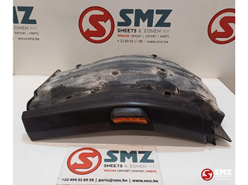 Karoserija i eksterijer SCANIA