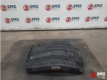 Karoserija i eksterijer SCANIA