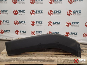 Karoserija i eksterijer SCANIA