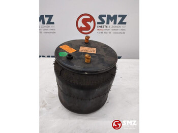 Rezervni dijelovi SCANIA