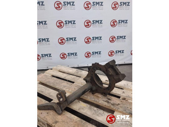 Dijelovi kočnica VOLVO