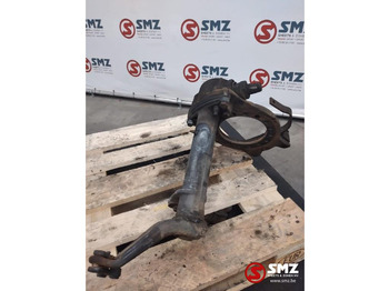 Dijelovi kočnica VOLVO FH