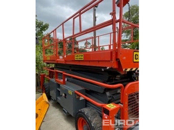 Podizna platforma SKYJACK