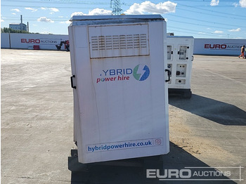 Generatorski set Off Grid GTG-1200-30-3: slika Generatorski set Off Grid GTG-1200-30-3