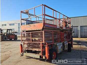 Podizna platforma SKYJACK