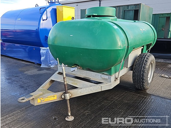 Cisterna za skladištenje