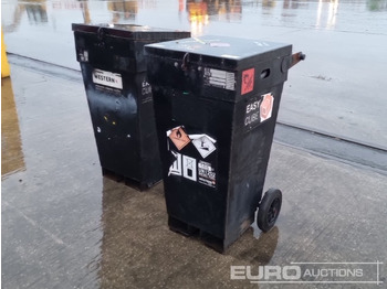 Cisterna za skladištenje WESTERN GLOBAL