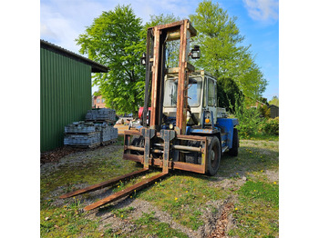 Viličar Svetruck 860: slika Viličar Svetruck 860 Viličar Svetruck 860: slika Viličar Svetruck 860