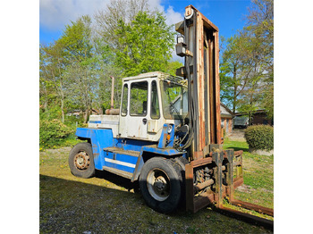 Viličar Svetruck 860: slika Viličar Svetruck 860 Viličar Svetruck 860: slika Viličar Svetruck 860