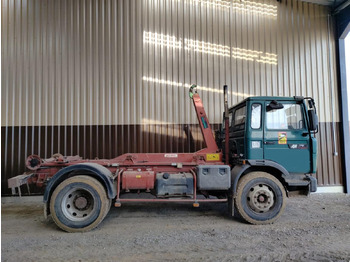 Kamion s kukastom dizalicom RENAULT Midlum