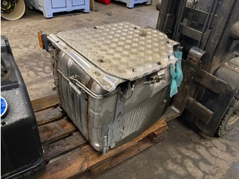 Ispušni sustav SCANIA