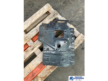 Karoserija i eksterijer SCANIA