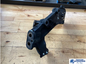 Karoserija i eksterijer SCANIA